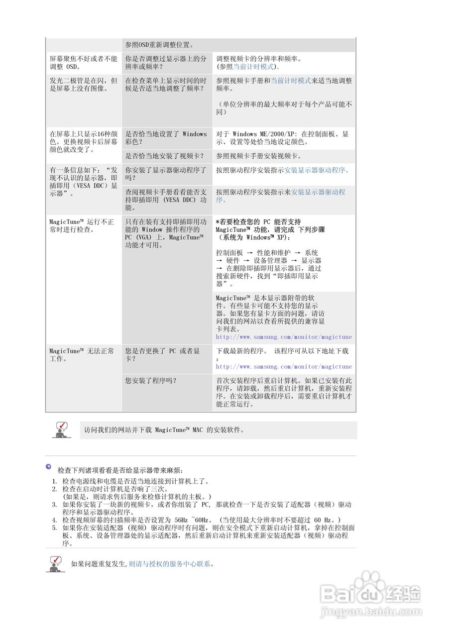 三星740NW液晶显示器使用说明书:[5]