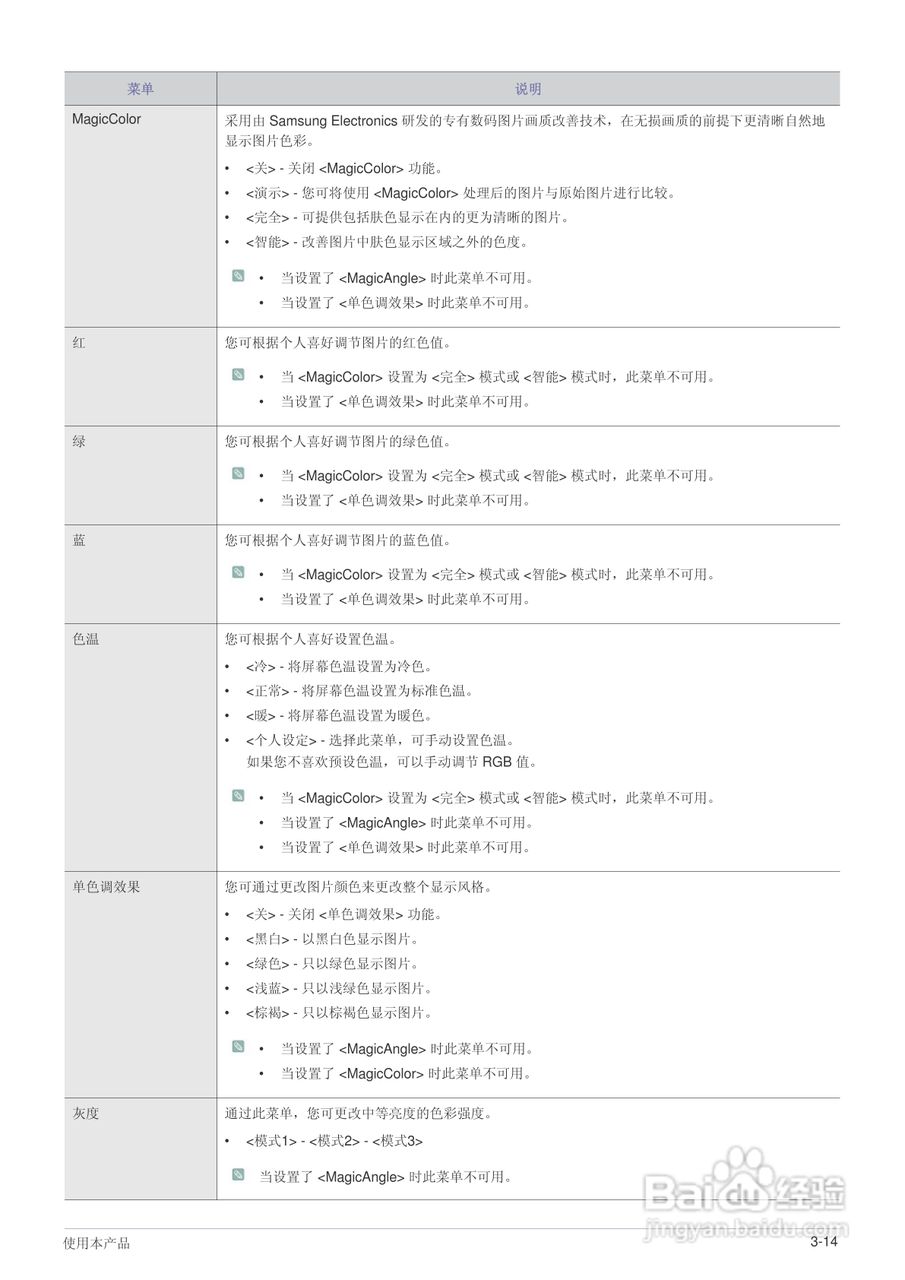 三星BX1950液晶显示器使用说明书:[4]
