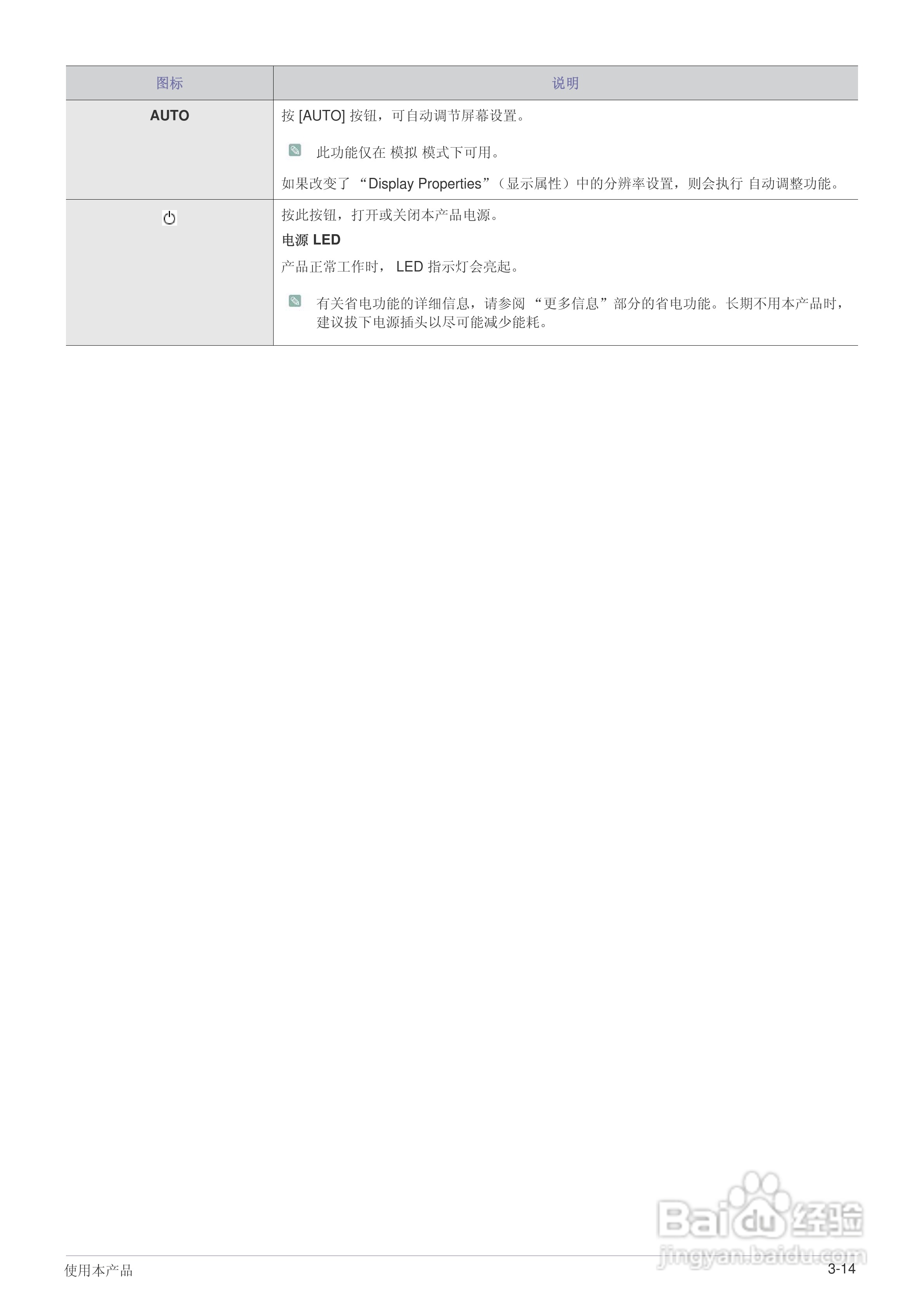 三星B2230液晶显示器使用说明书:[4]