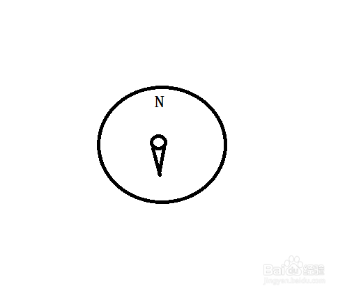 简笔画-如何画指南针的简笔画