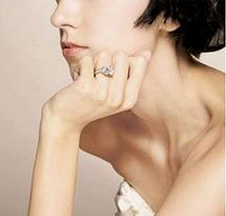 情侣戒指的戴法