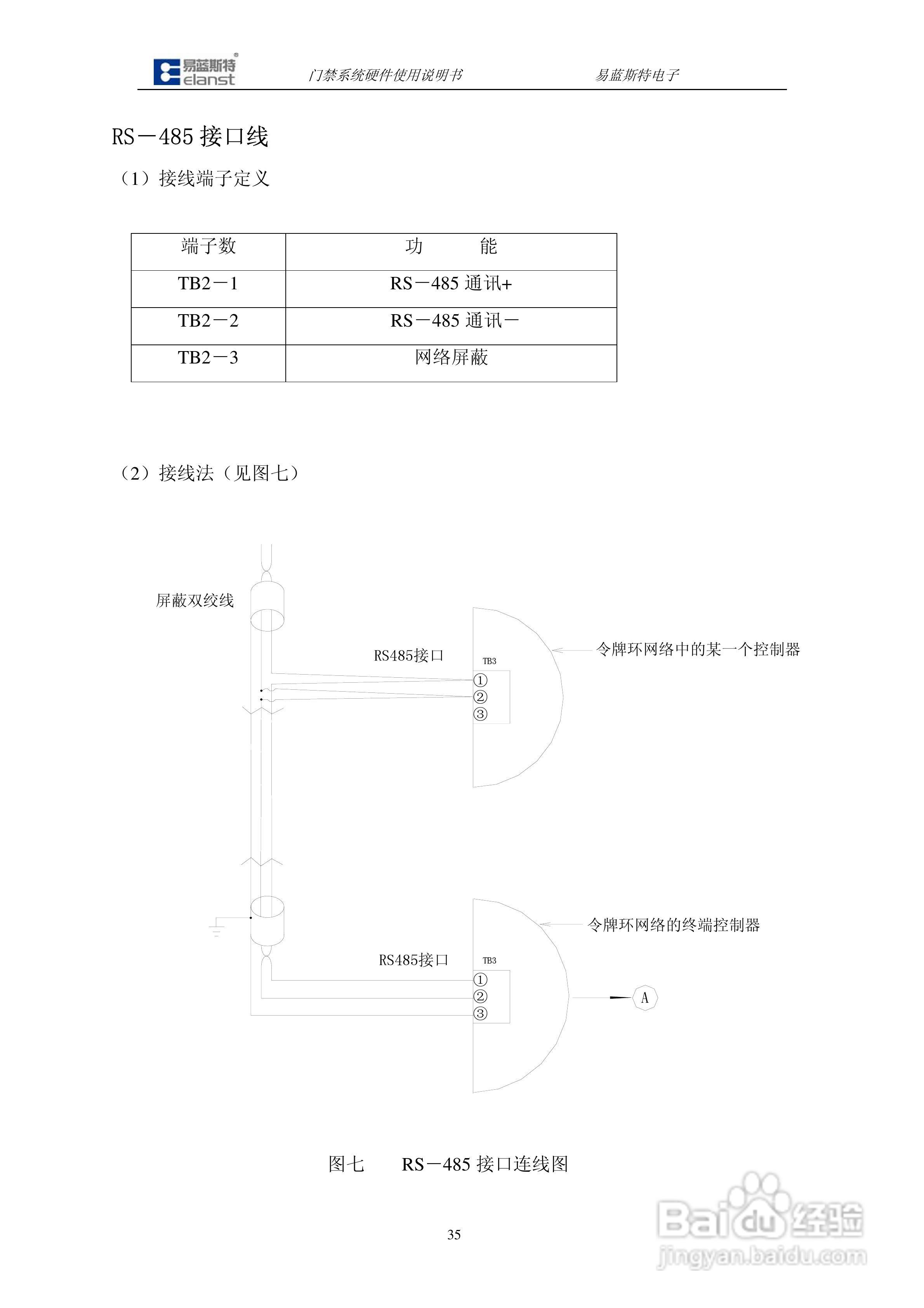 易蓝斯特DCU990X门禁控制器使用说明书:[4]