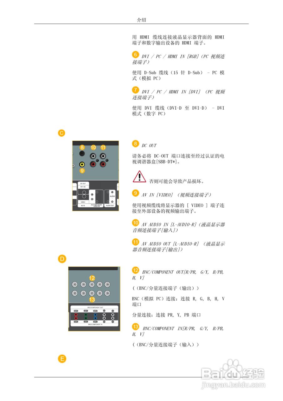 三星460UT液晶显示器使用说明书:[2]