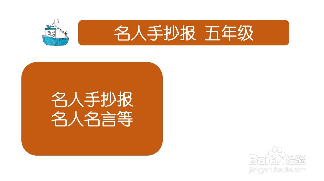 名人手抄报 五年级