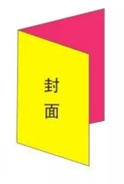 如何制作精品单页