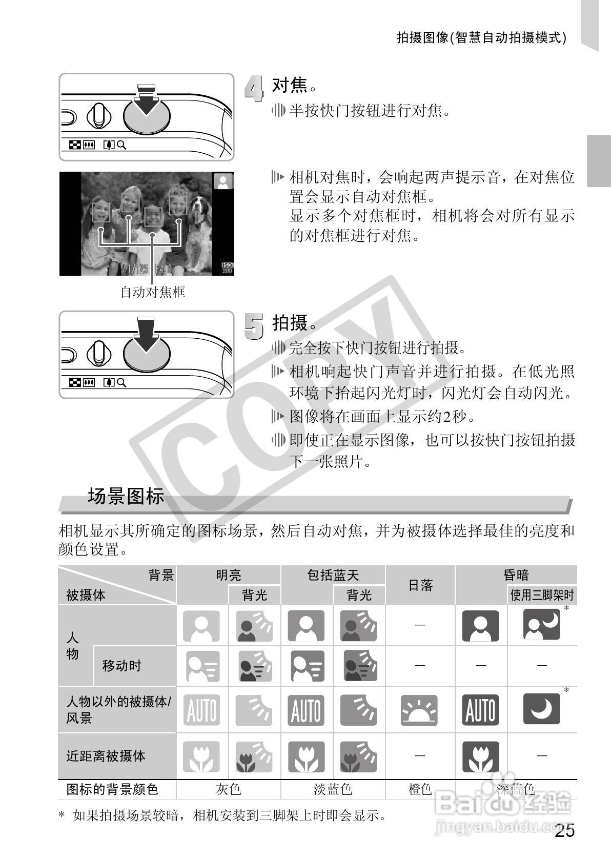 Canon 数码相机SX2101S使用说明书:[3]