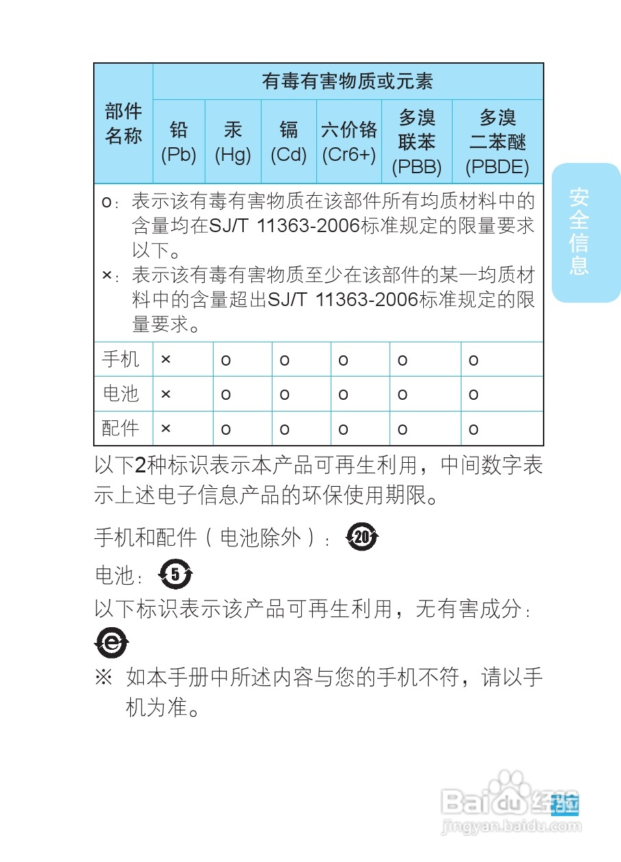 摩托罗拉XT531手机使用说明书:[8]