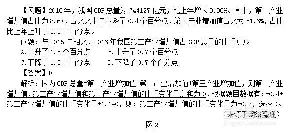 四川省考公务员考试行测如何运用比重关系解题？