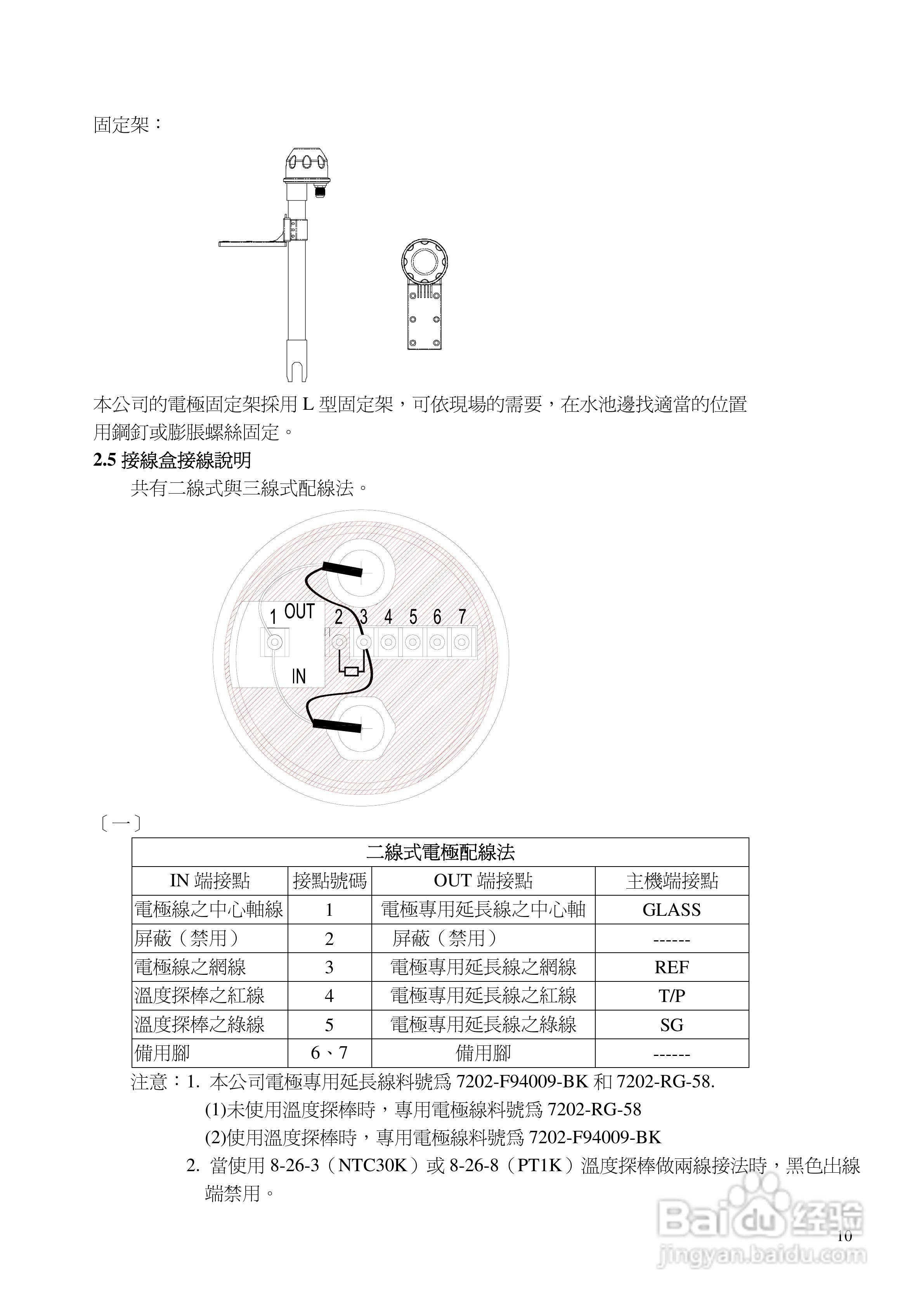 上泰PC3110智能型pHORP控制器操作手册:[2]