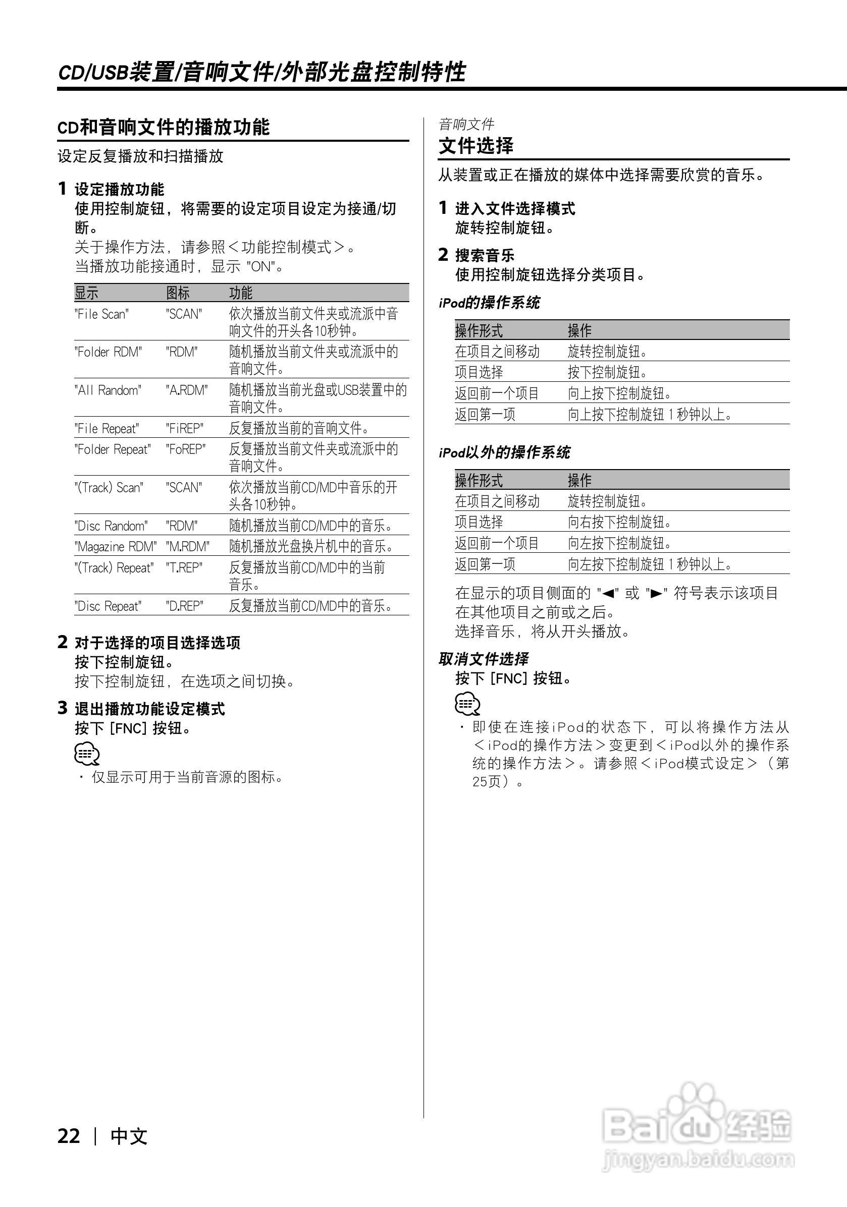 KENWOOD CD接收机KDC-X8006U 使用说明书:[3]