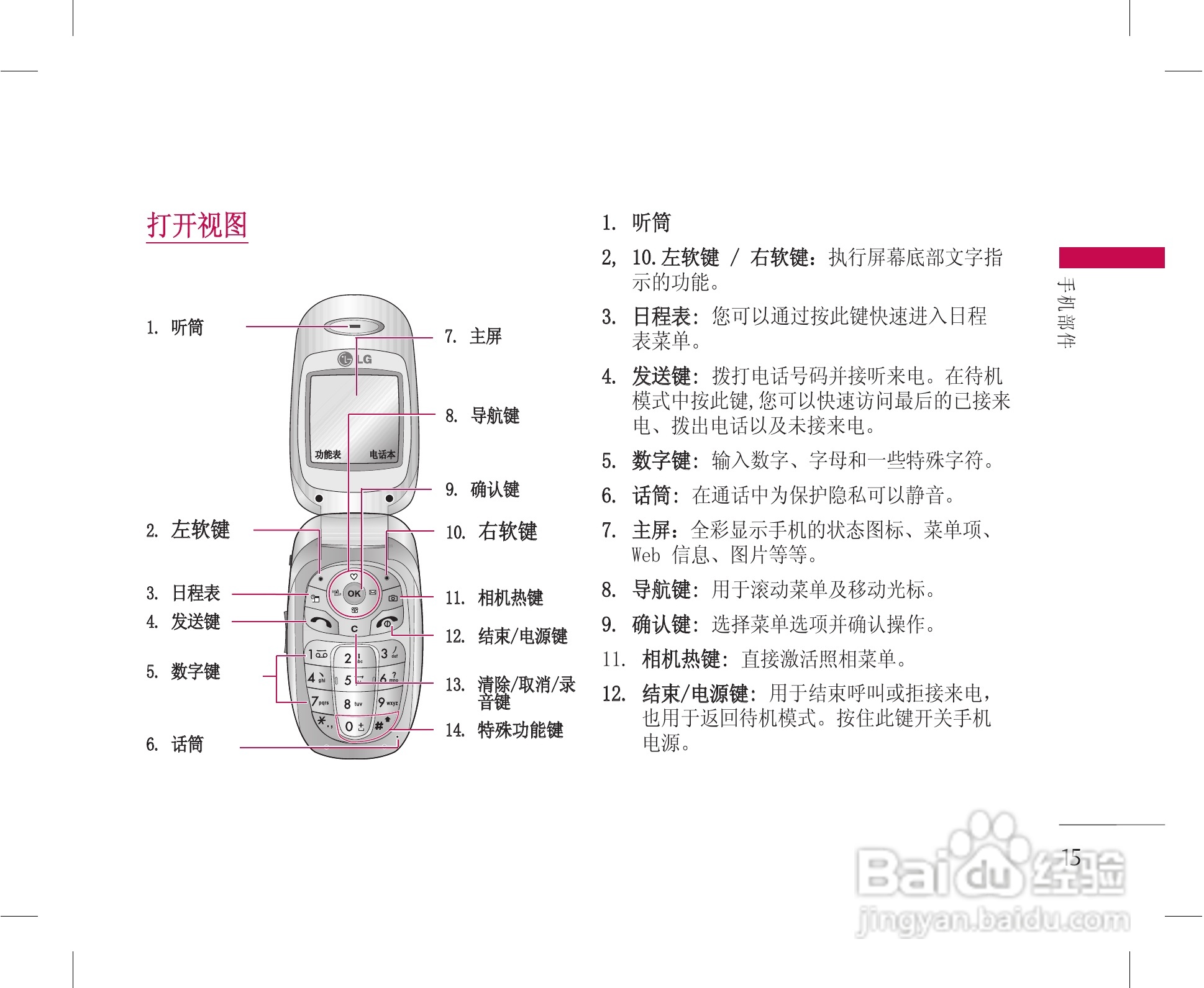 乐金手机KG228型使用说明书:[2]