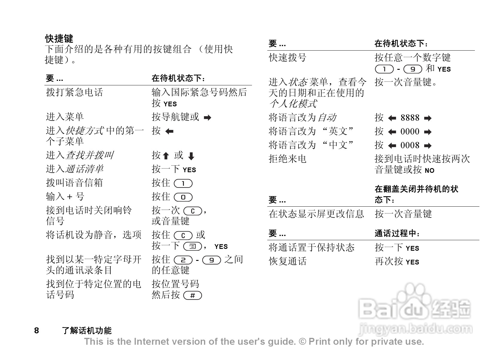 索尼爱立信Z208手机使用说明书:[1]