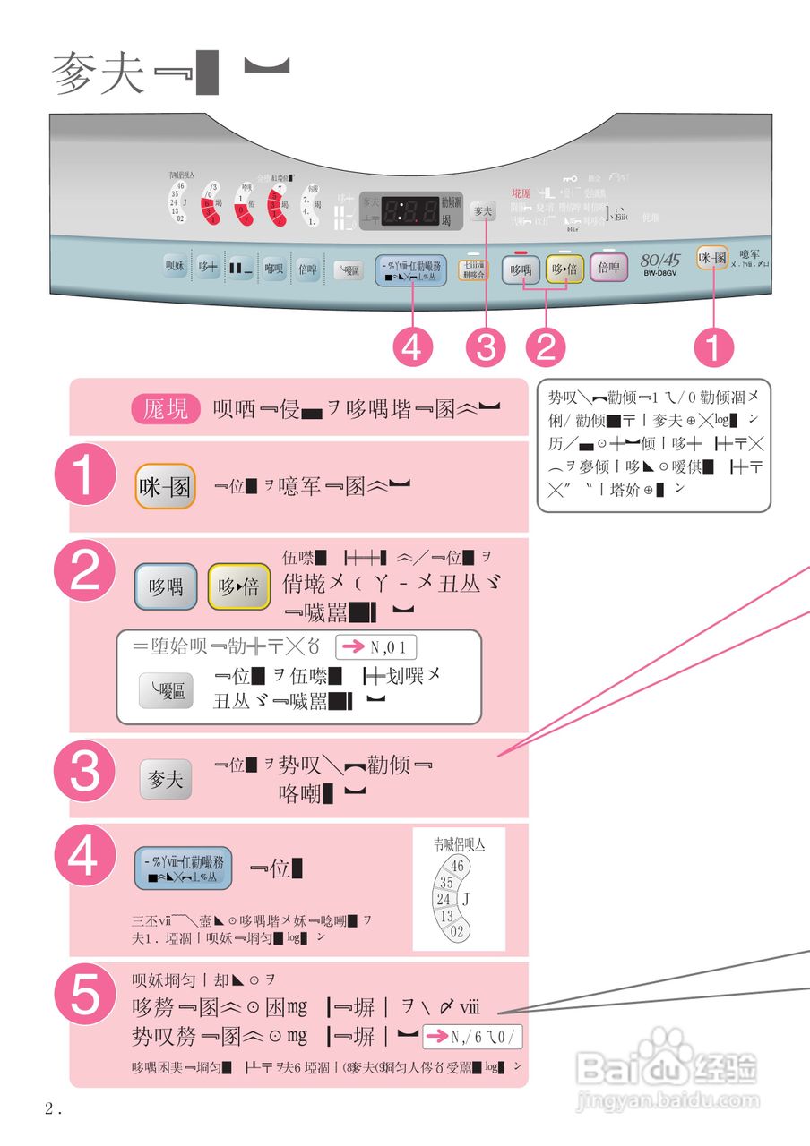 HITACHI BW-D8GV干衣机说明书:[4]