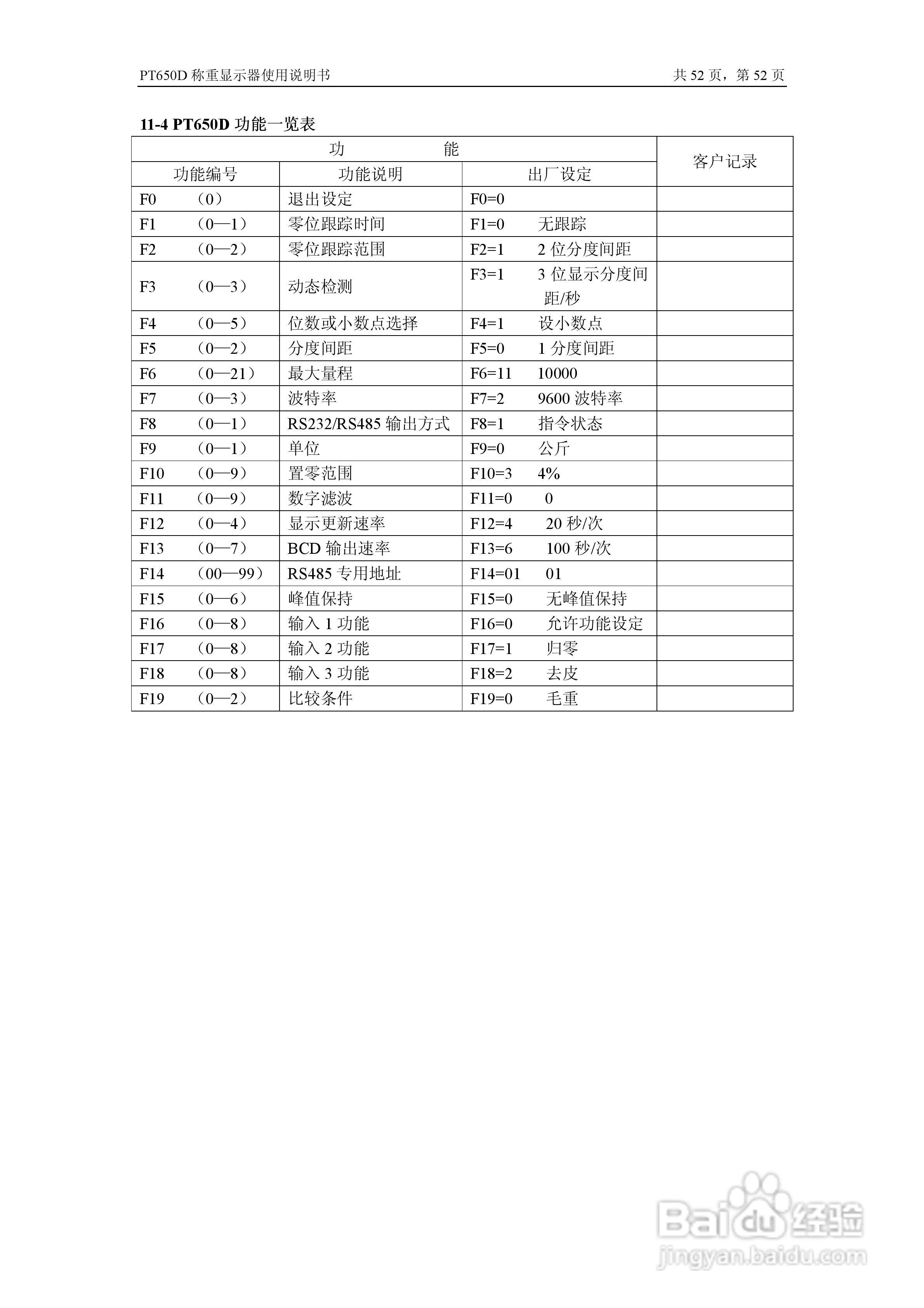 PT650D称重仪表说明书:[6]