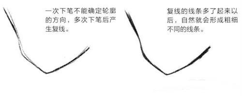 漫画新手怎么练习线条?