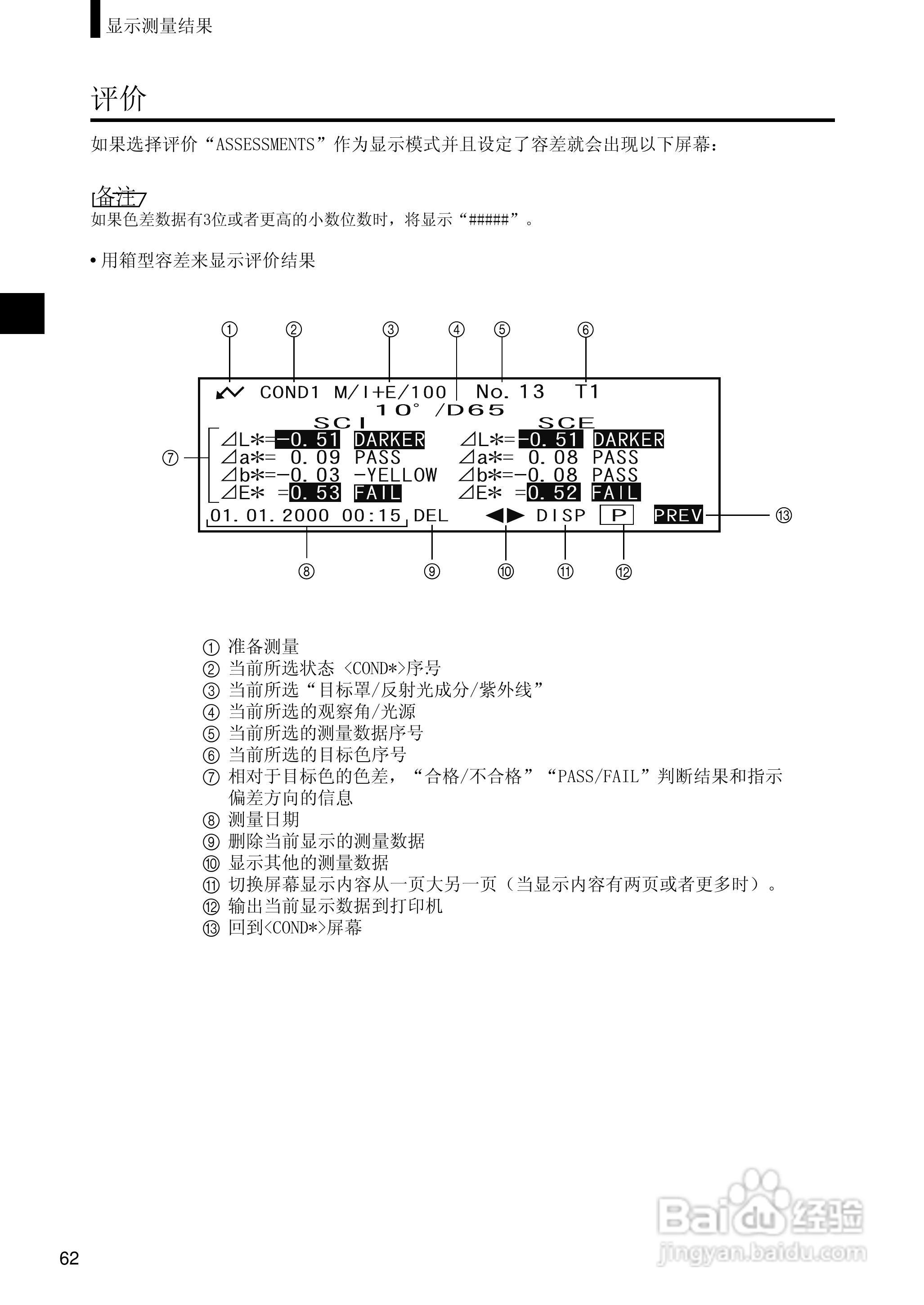 柯尼卡美能达分光测色计CM-2500d使用说明书:[7]