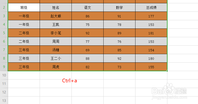 怎么利用格式刷进行隔行填充