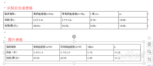 如何将图片中的表格转换为可编辑的表格