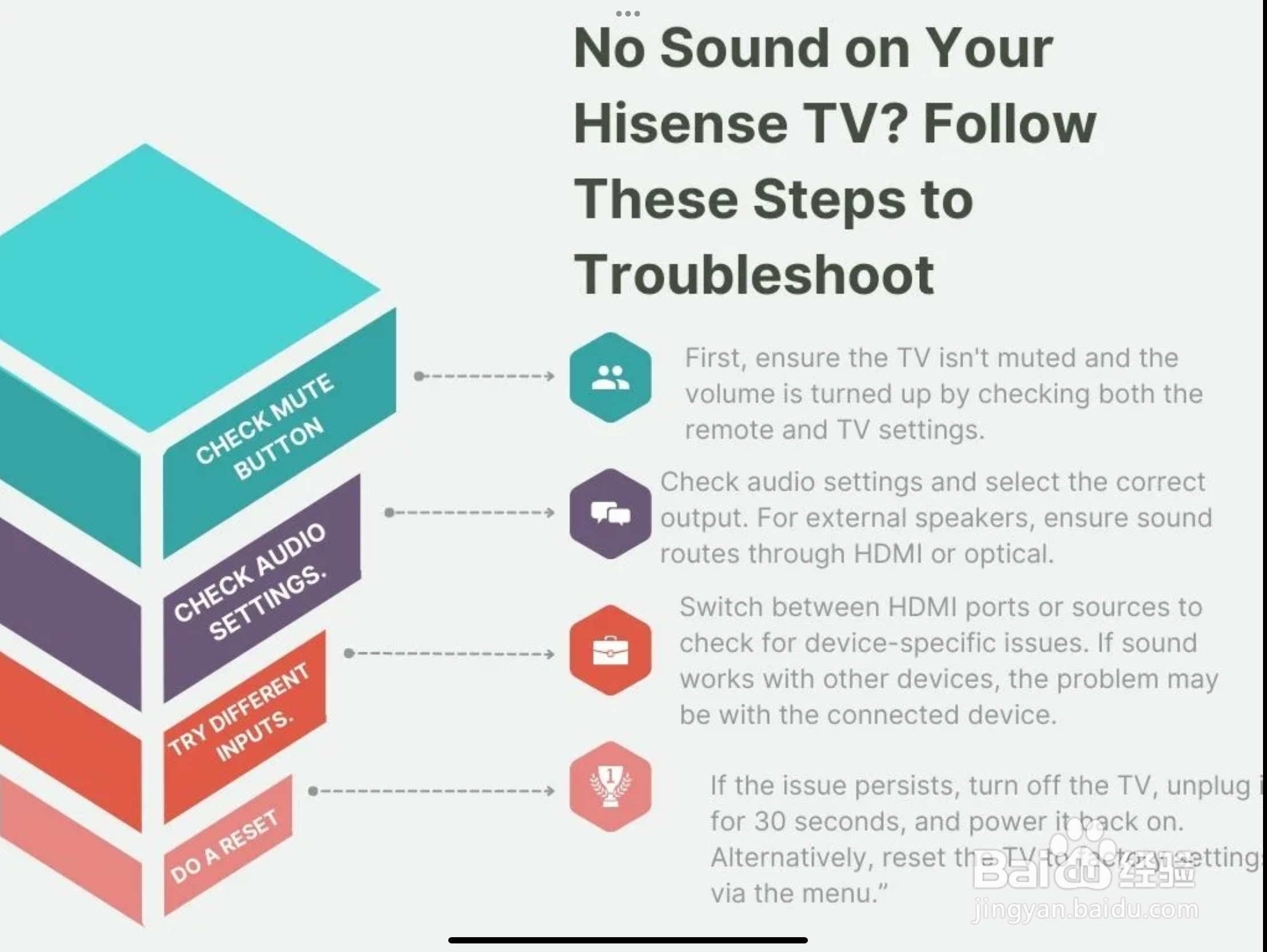 电视机没有声音怎么办?