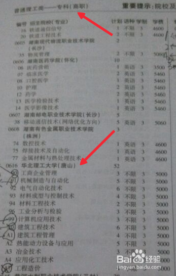 大学分类和高考大学的选择