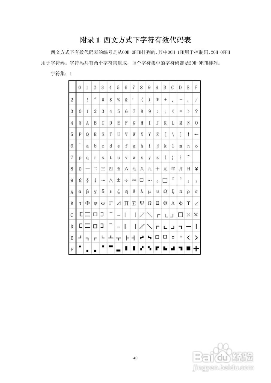 思普瑞特SP-RMD5微型热敏打印机说明书:[4]