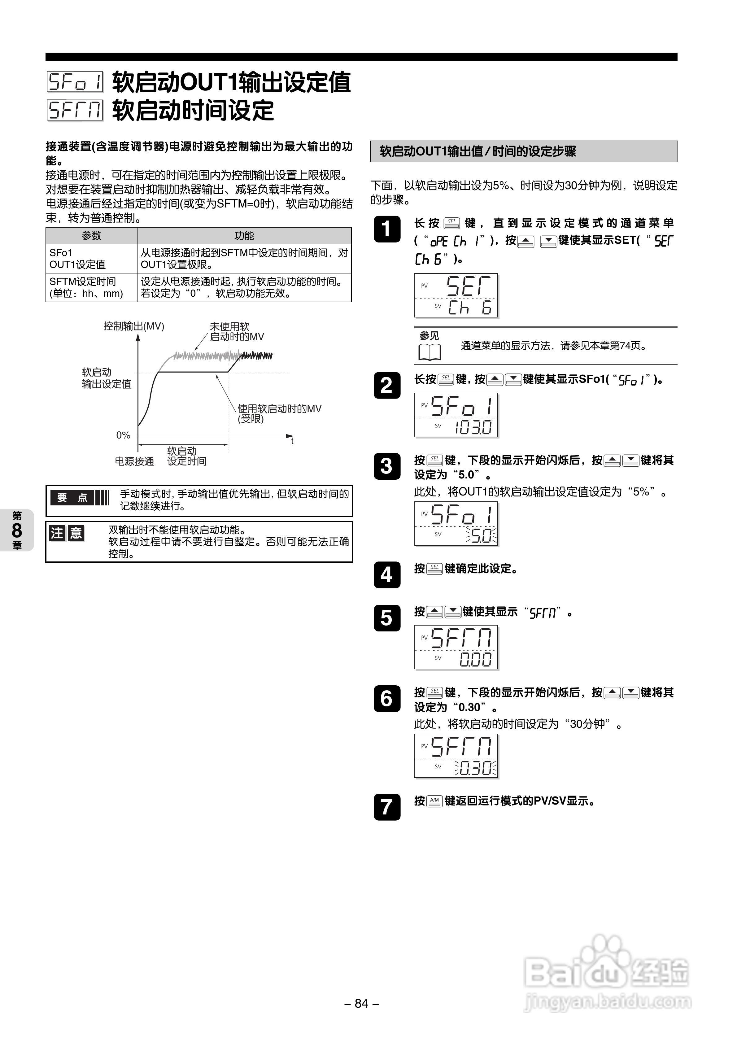 富士PXG 数字式温度调节器操作手册:[9]