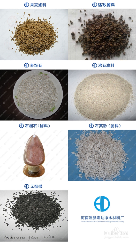 滤料的分类和用途