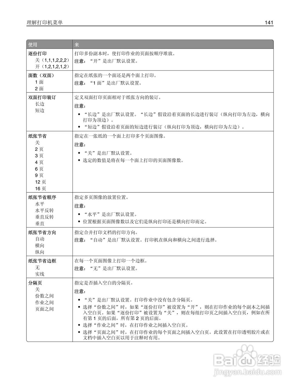 利盟Lexmark MS610de打印机说明书:[15]