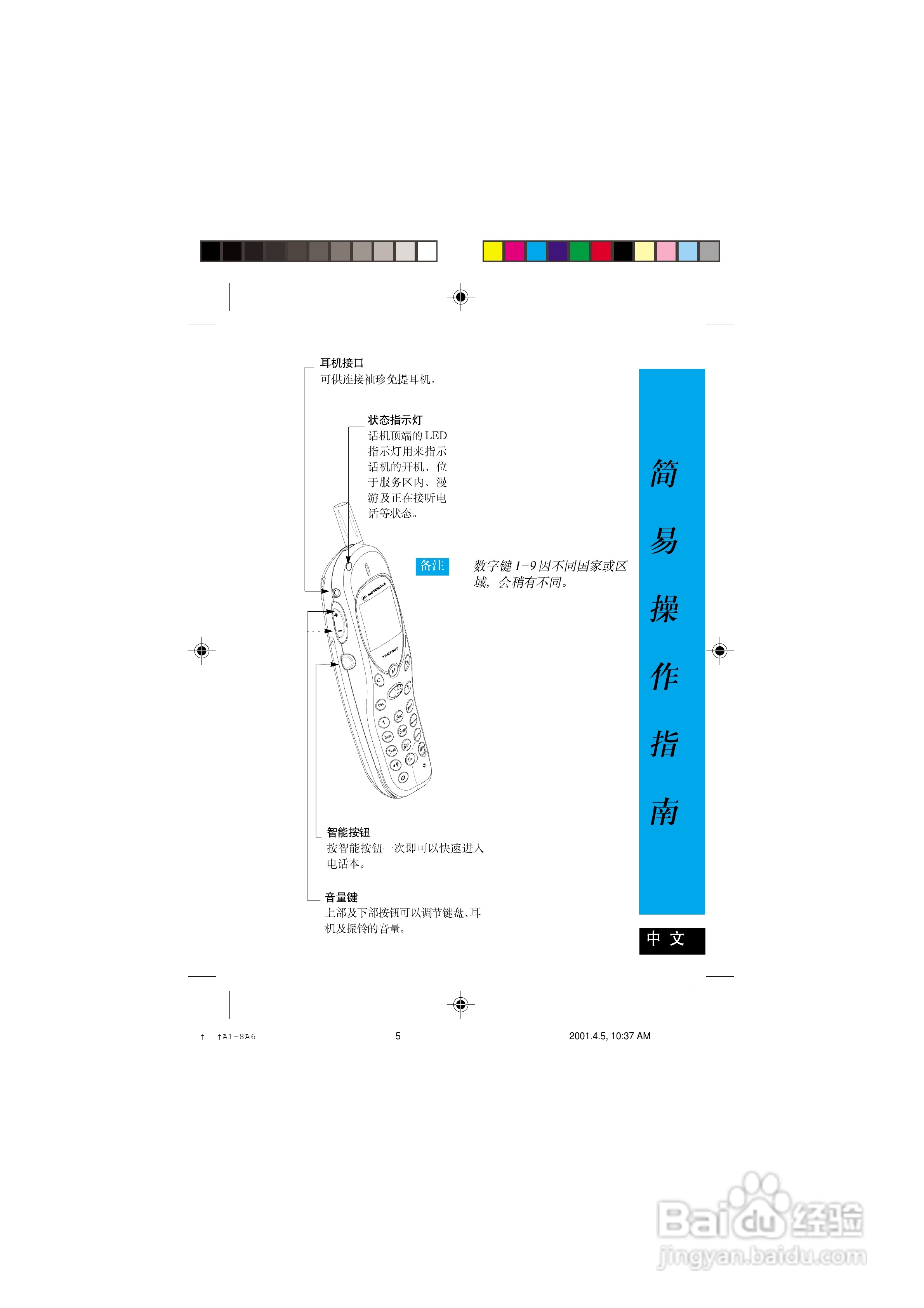 摩托罗拉P7689手机使用说明书:[1]