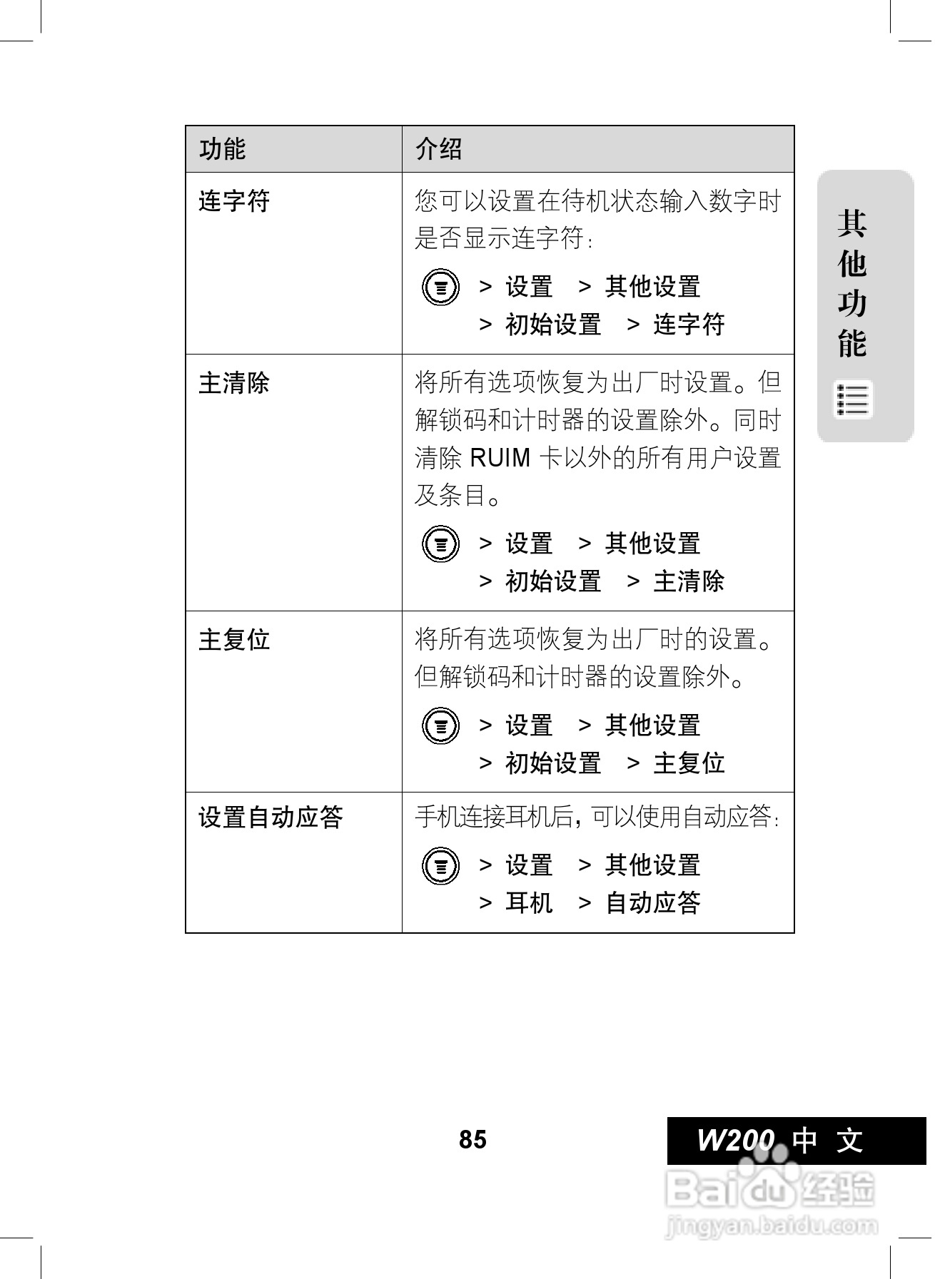 摩托罗拉W200手机使用说明书:[9]