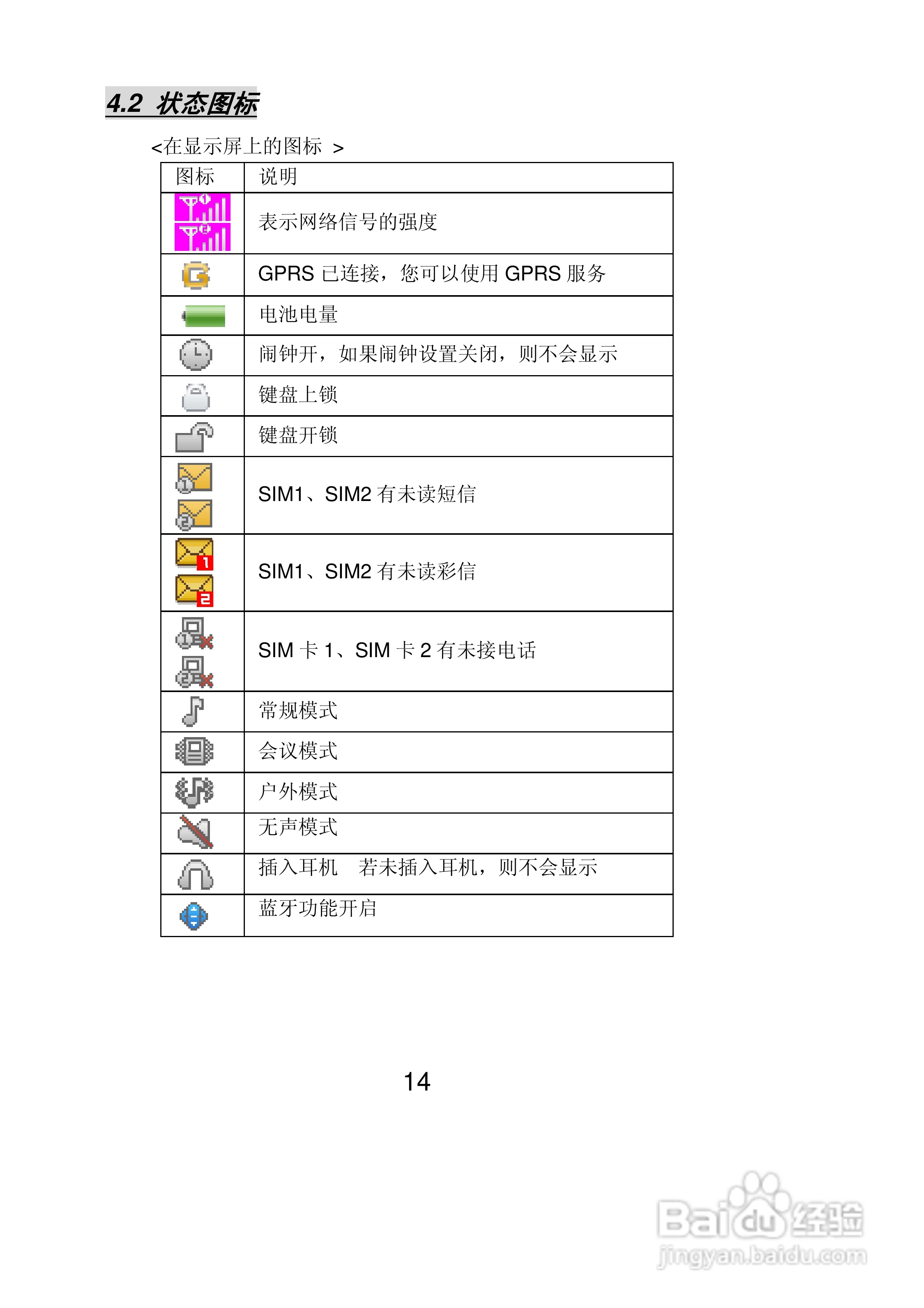 联想P996手机使用说明书:[2]