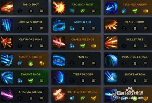 命运方舟鹰眼技能加点攻略2023