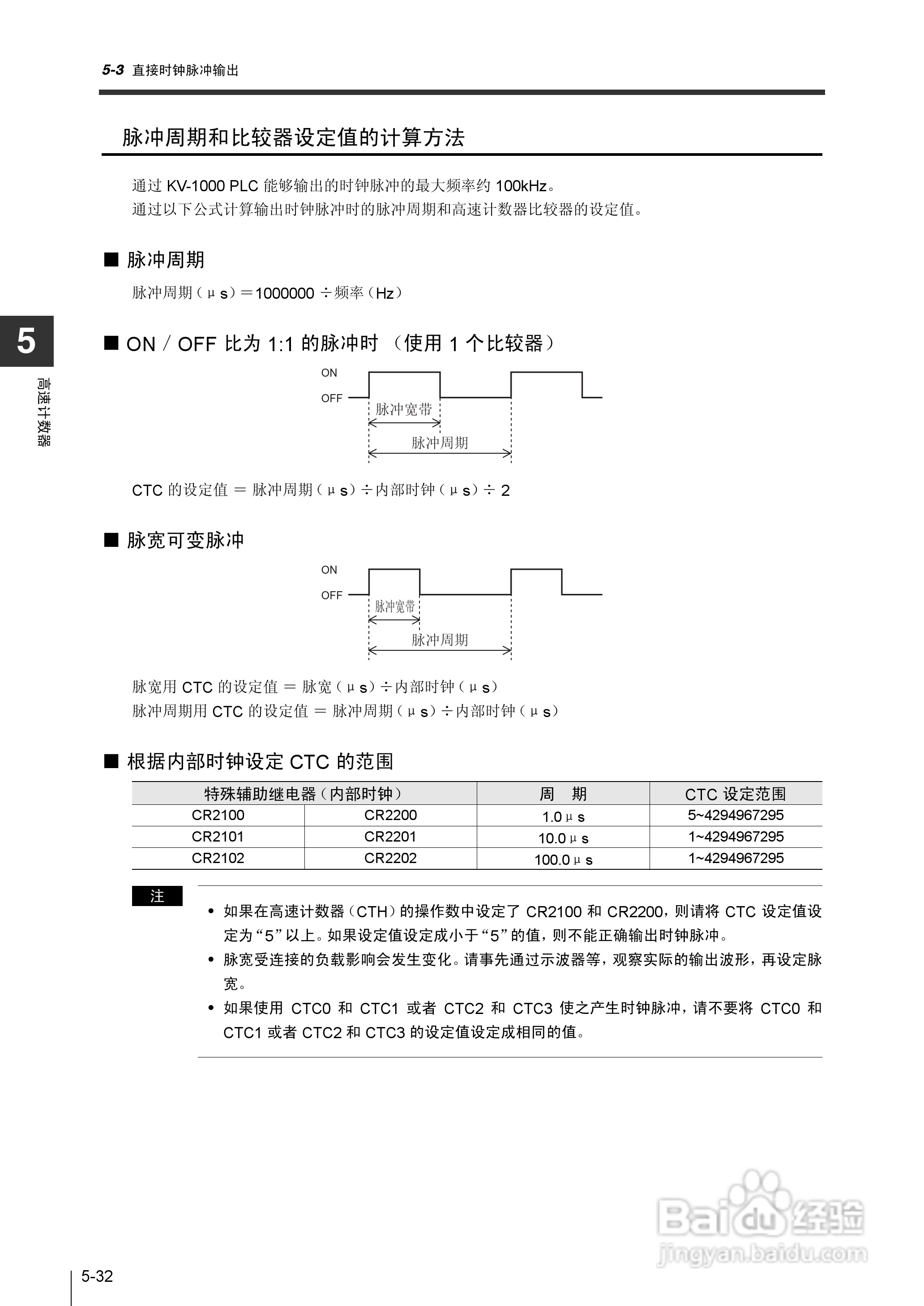 基恩士KV-1000系列高速多功能应用电力网络路由器说明:[24]