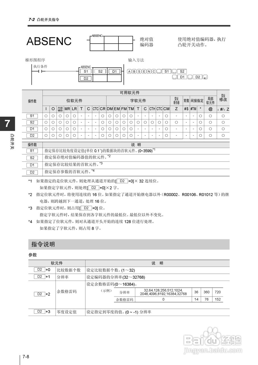 基恩士KV-1000系列高速多功能应用电力网络路由器说明:[28]
