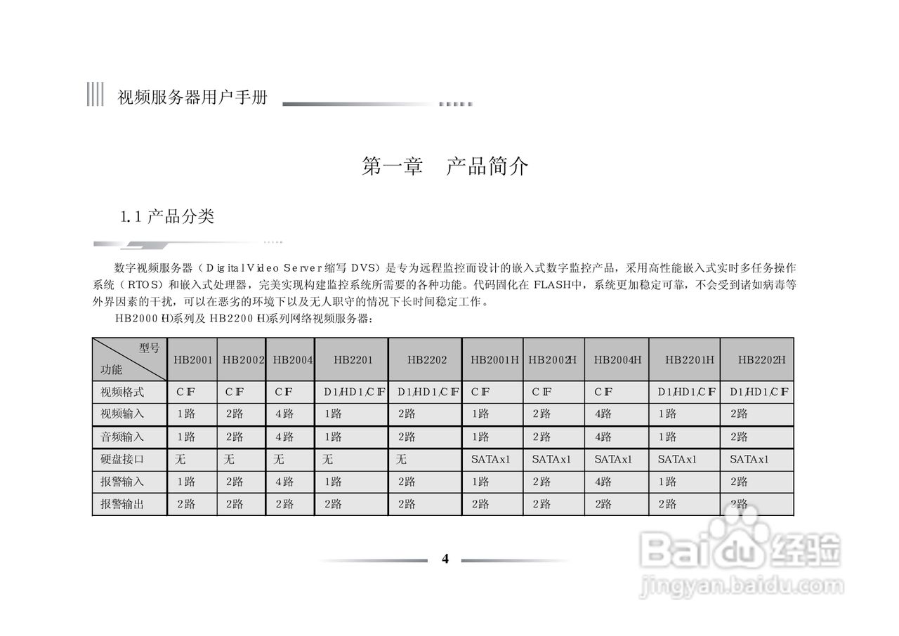 科康达HB2000系列网络视频服务器中文说明书:[1]
