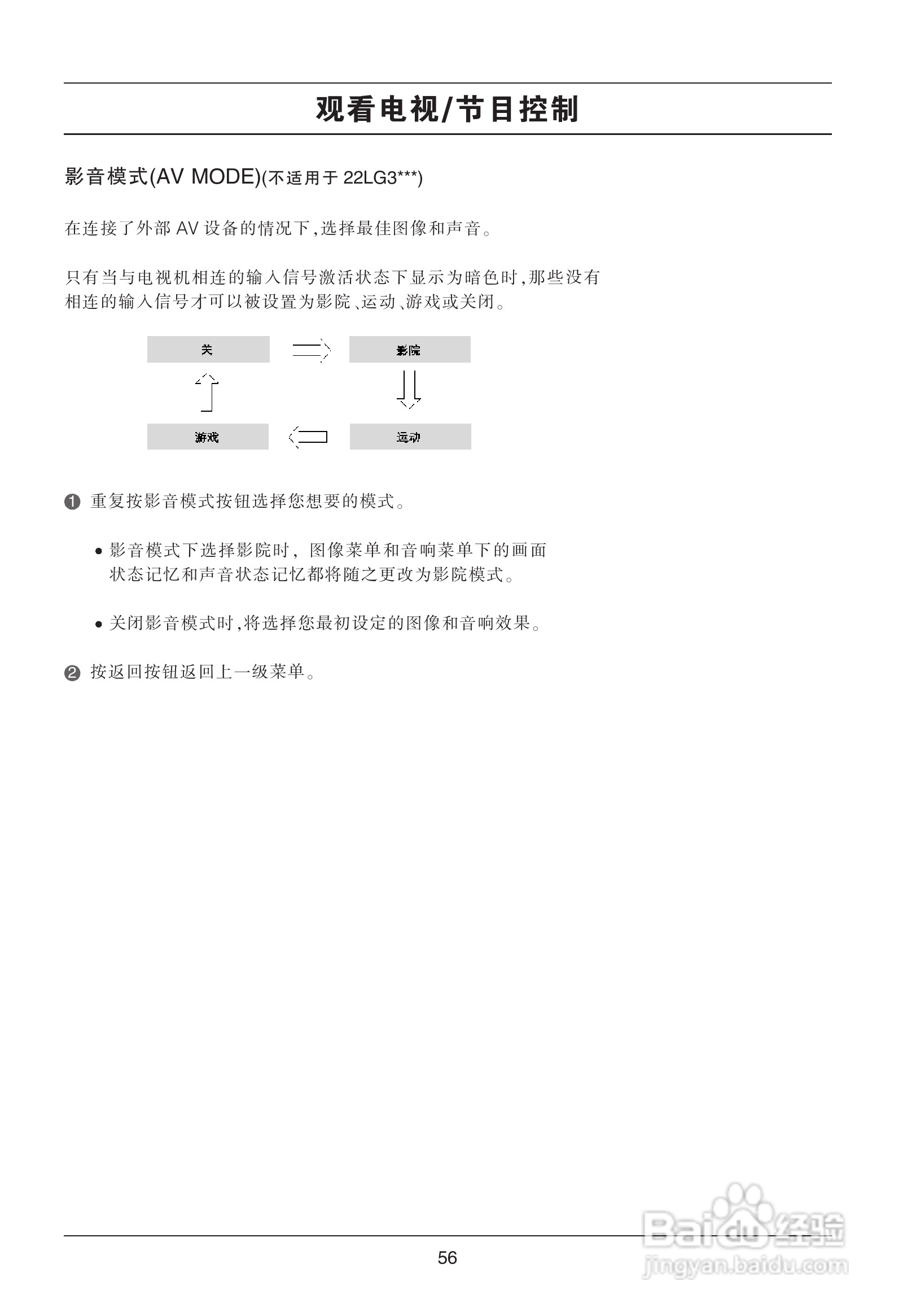LG 50PG20R彩电使用说明书:[6]