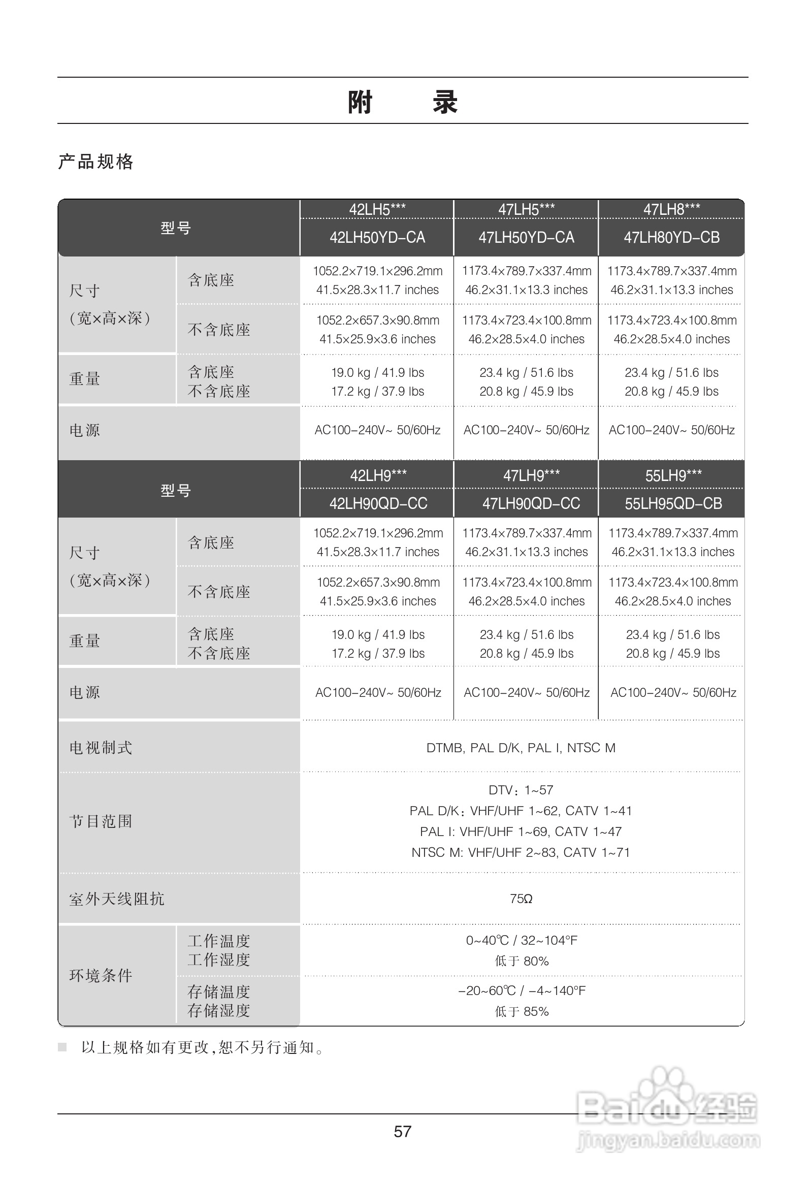 LG 47LH45YD液晶彩电使用说明书:[6]