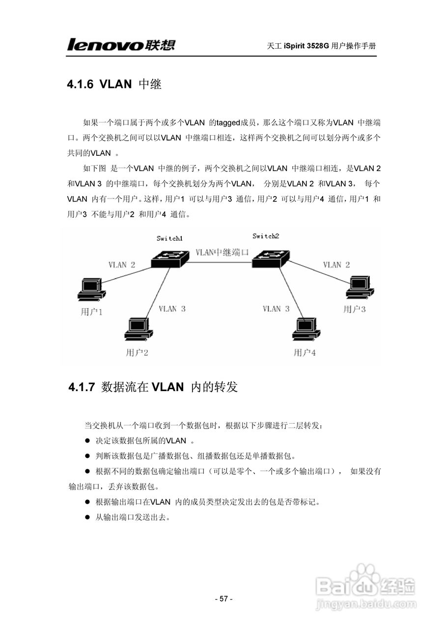 联想天工 iSpirit 3528G交换机 用户操作手册:[6]