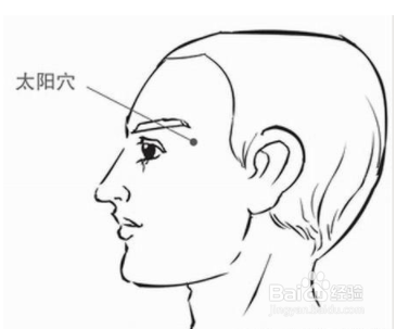 分享小儿推拿和艾灸治疗鼻炎的经验