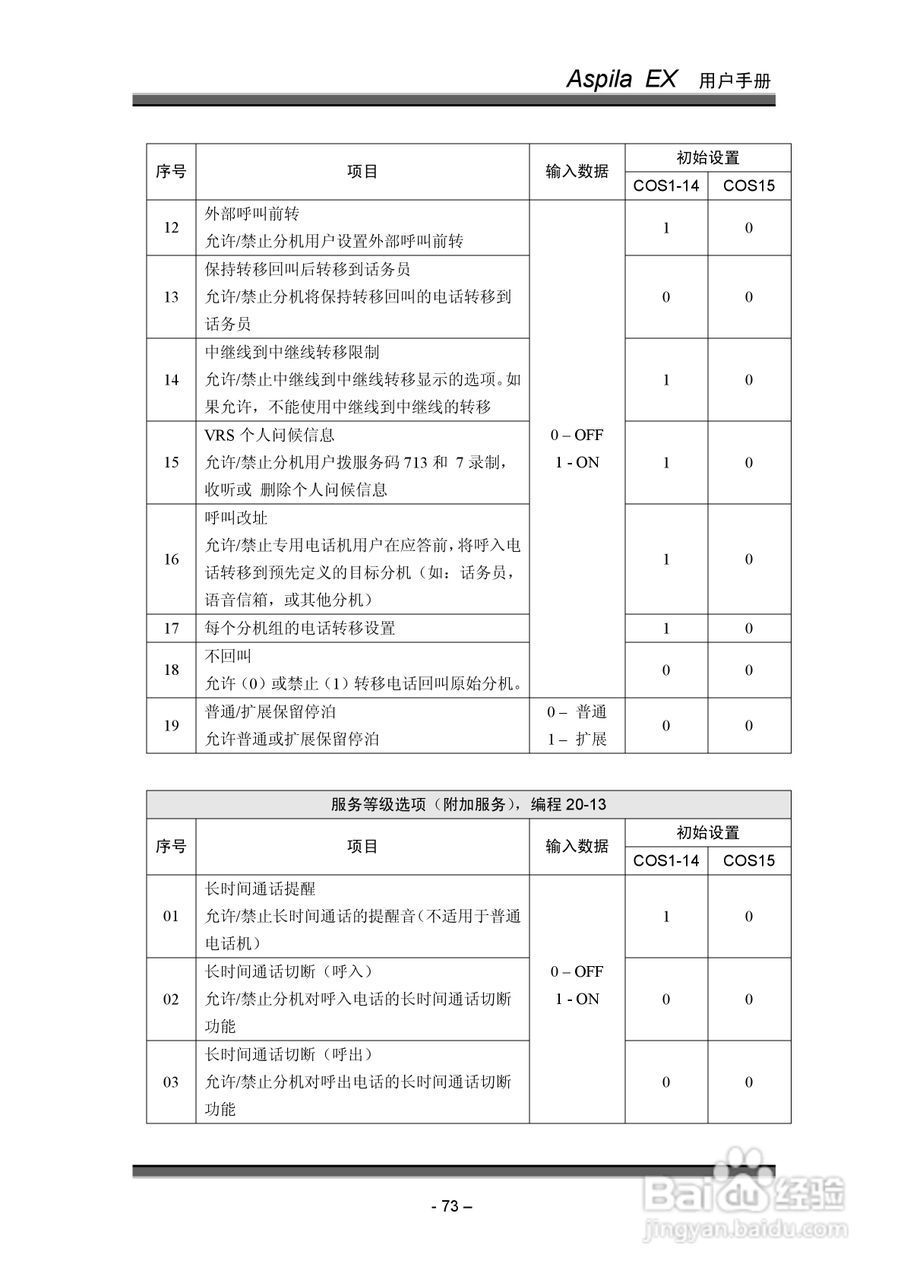 NEC交换机说明书:[8]