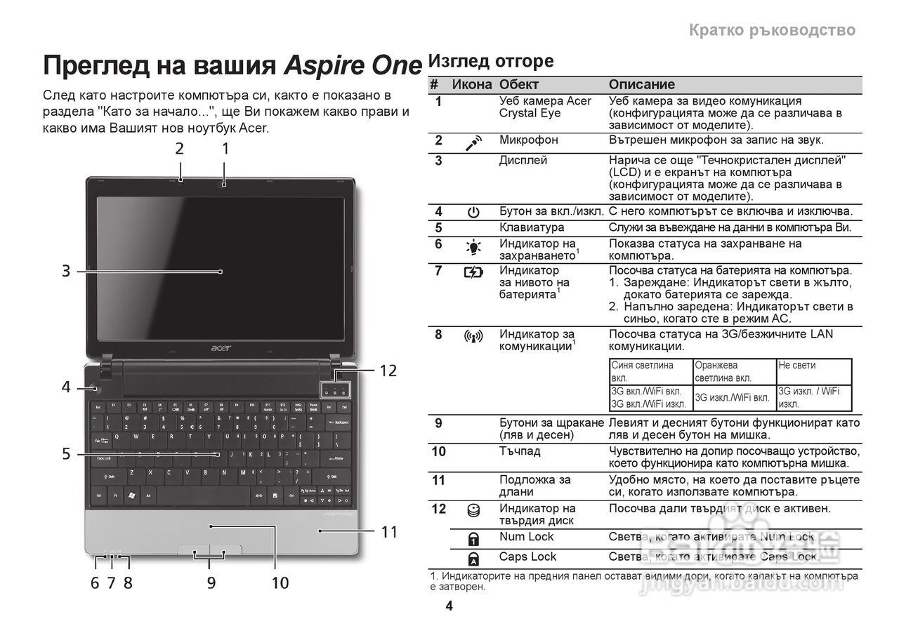 ACER宏基Aspire 1551笔记本快速设置指南说明:[24]