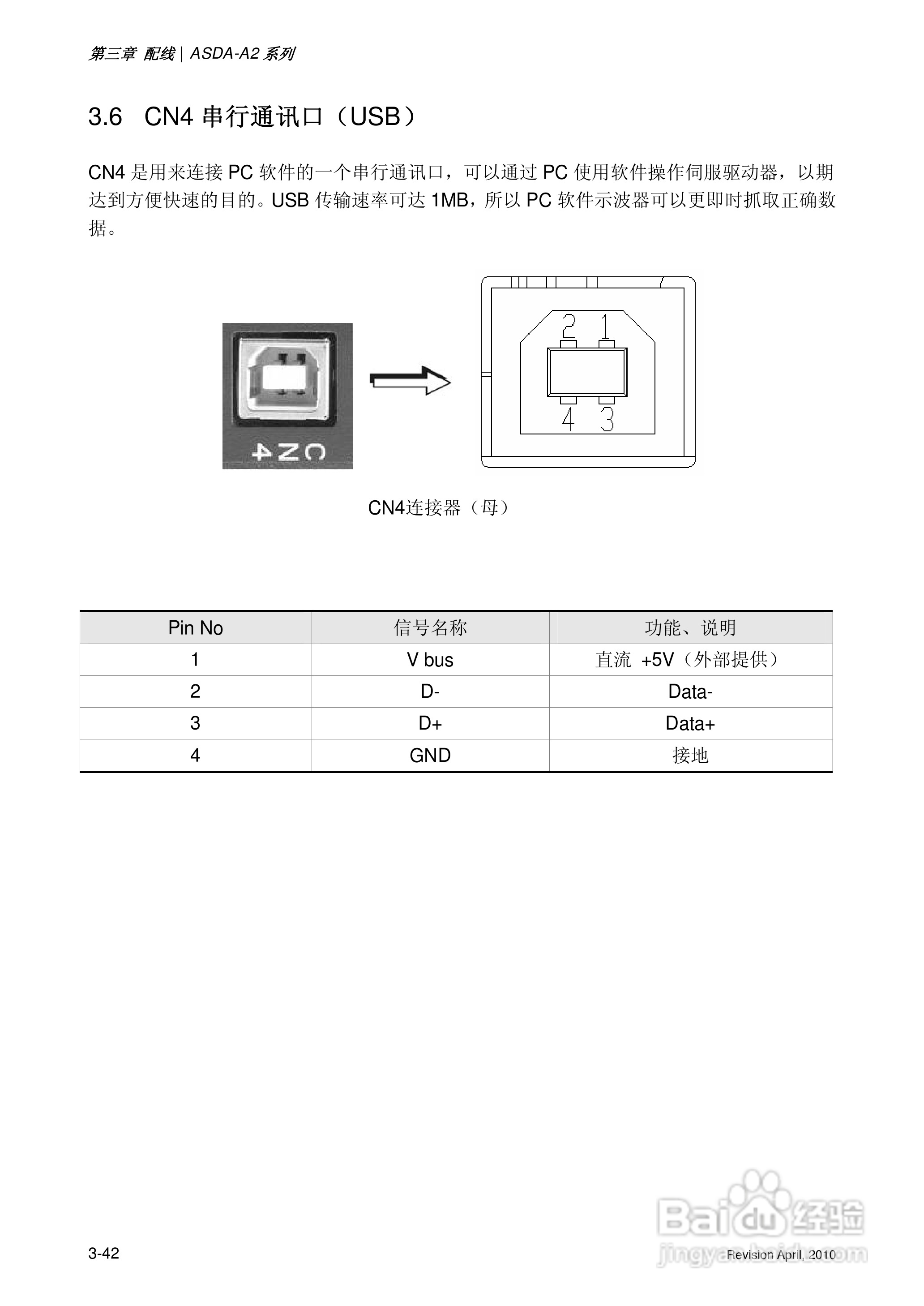 AELTA ASD-A2系列高机能通讯型伺服器使用手册:[9]