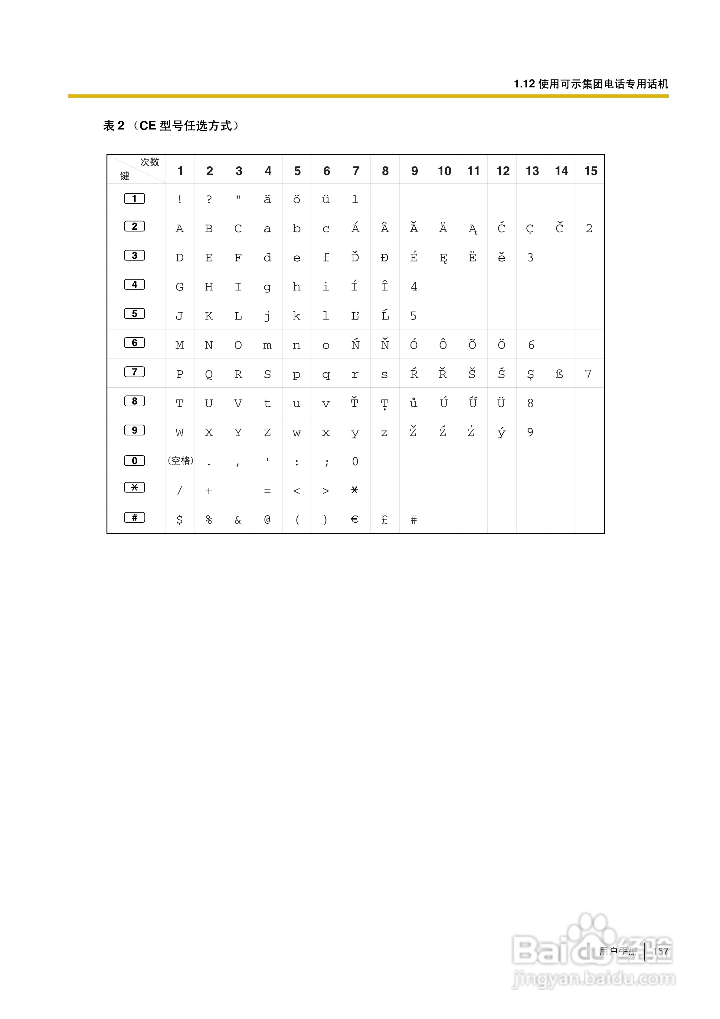 Panasonic KX-TDA30/TDA100/TDA200/TDA600电话交换机:[16]
