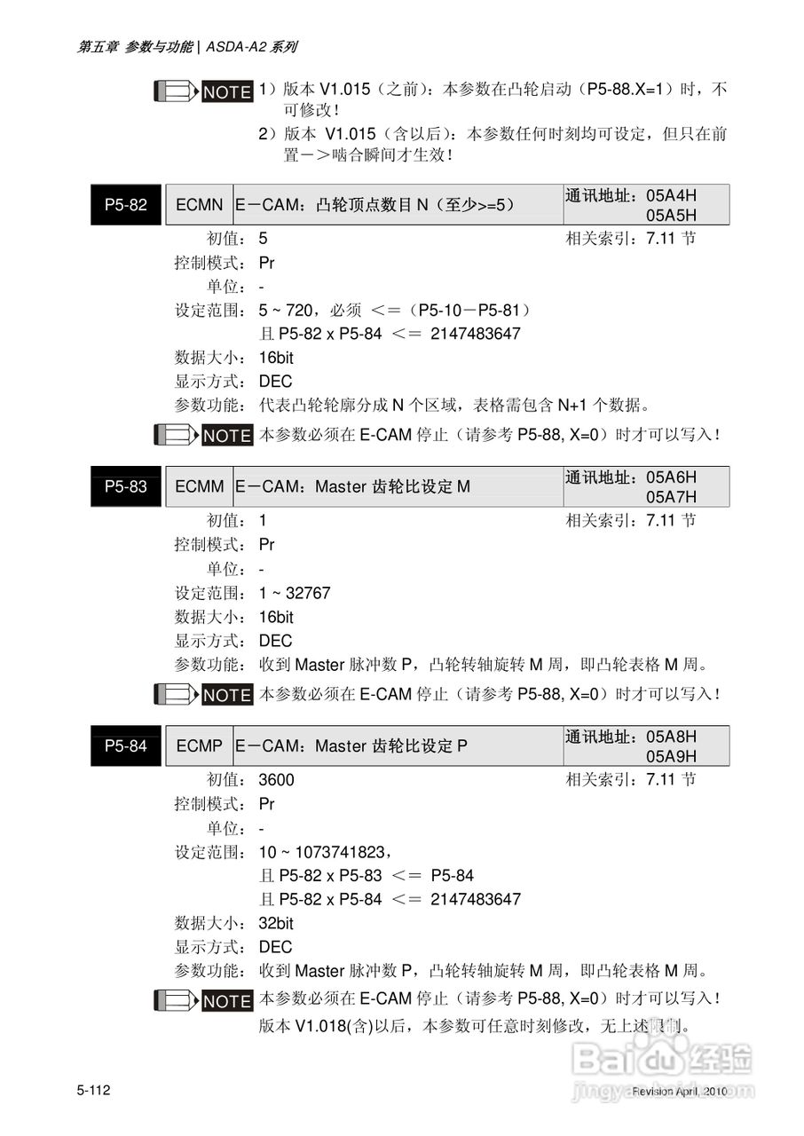 AELTA ASD-A2系列高机能通讯型伺服器使用手册:[24]