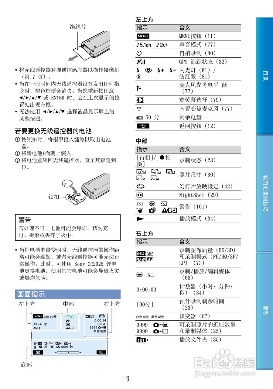 索尼HDR-CX500E 数码摄像机使用说明书:[1]