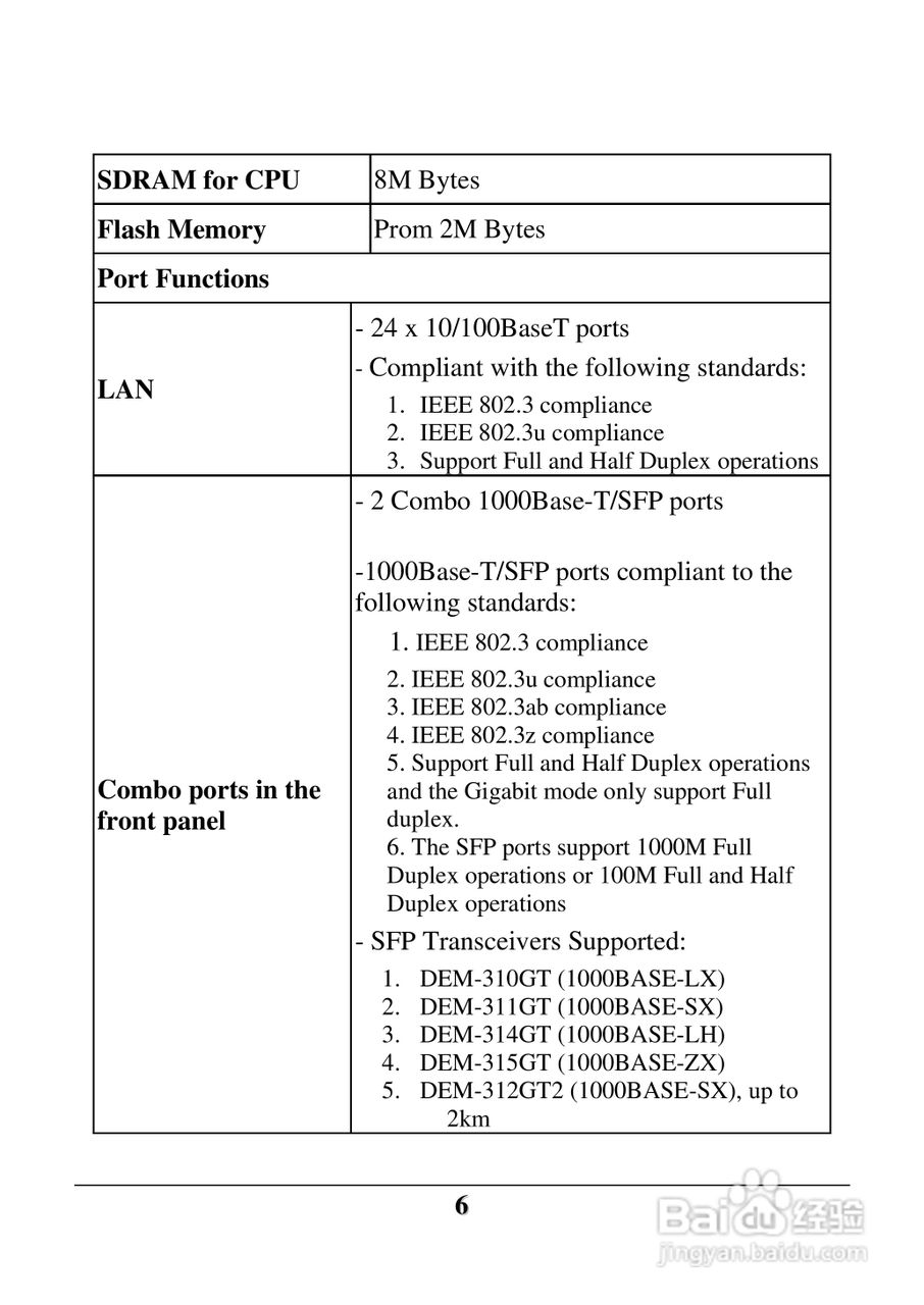 D-Link DES-1228 交换机用户手册:[2]