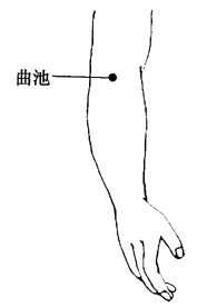 百病刮痧：[38]崩漏的刮痧疗法
