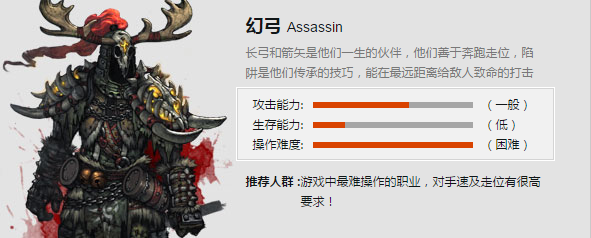 轩辕传奇哪个职业升级快