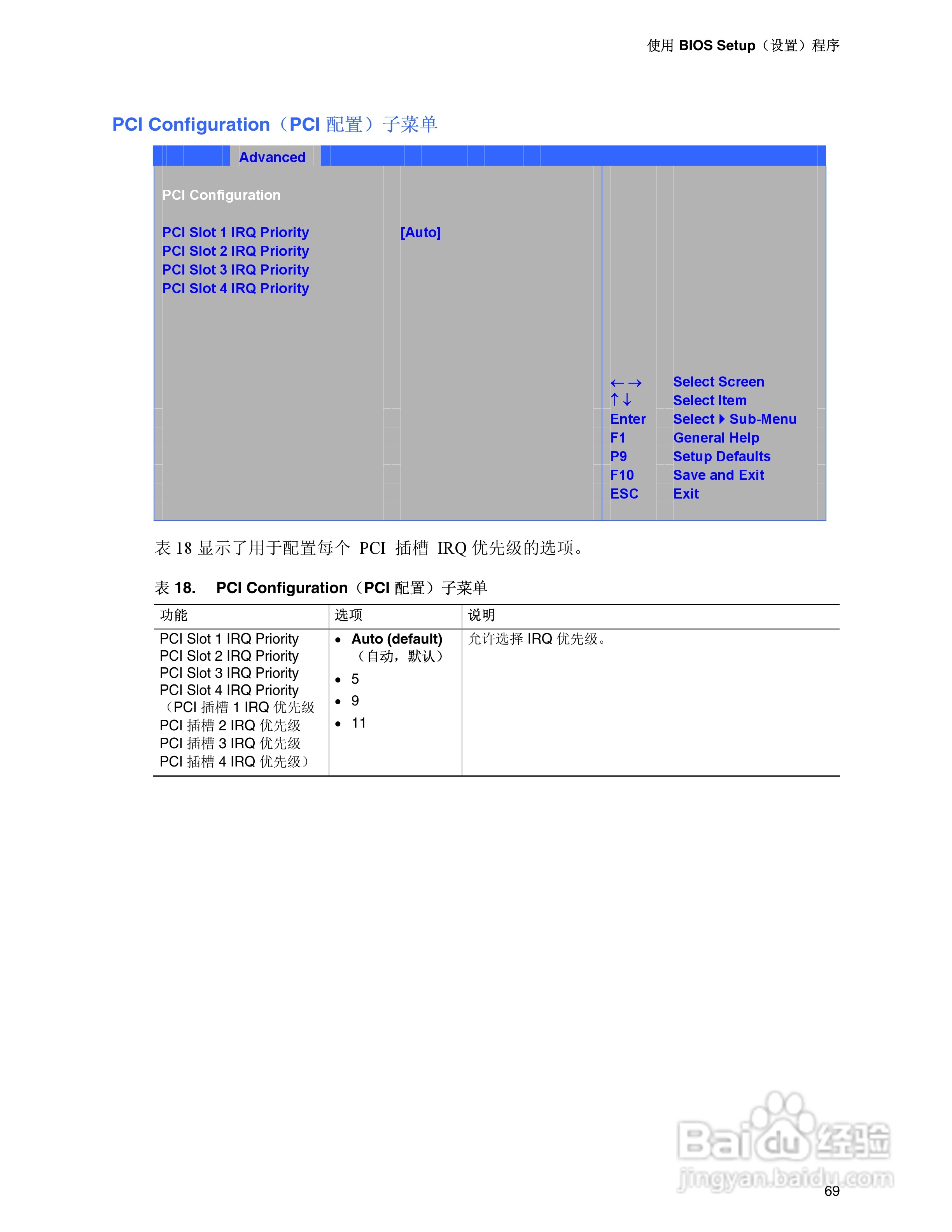 Intel D915GEV主板说明书:[7]