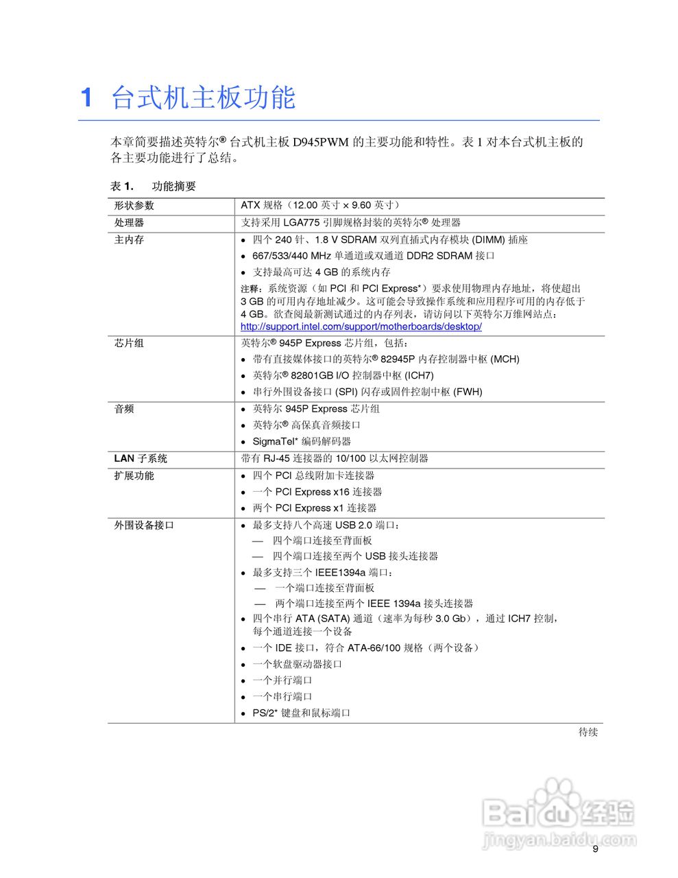 Intel D945PWM主板说明书:[1]